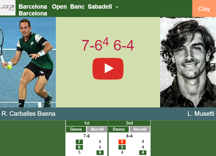 Prediction and head to head Roberto Carballes Baena vs. Lorenzo Musetti