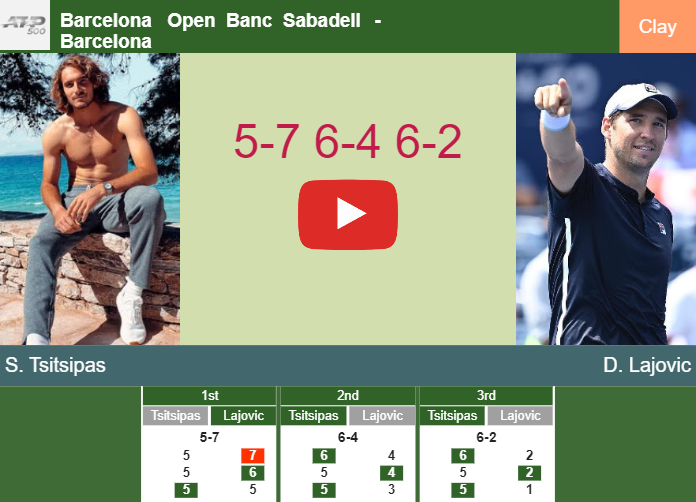 Stefanos Tsitsipas beats Lajovic in the semifinal to battle vs Ruud at the Barcelona Open Banc Sabadell. HIGHLIGHTS – BARCELONA RESULTS