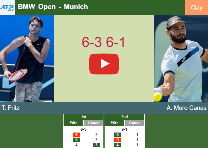 Unrelenting Taylor Fritz mullers Moro Canas in the 2nd round to collide vs Draper at the BMW Open. HIGHLIGHTS – MUNICH RESULTS