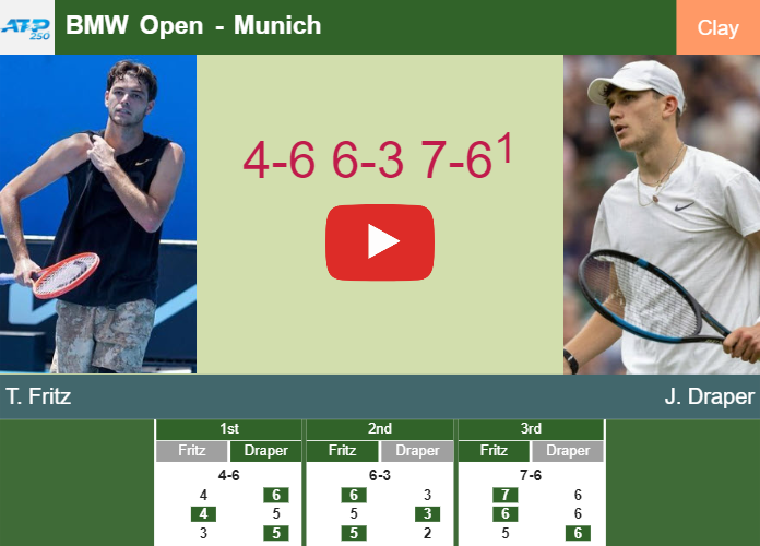 Steadfast Taylor Fritz outlasts Draper in the quarter to play vs Garin. HIGHLIGHTS – MUNICH RESULTS
