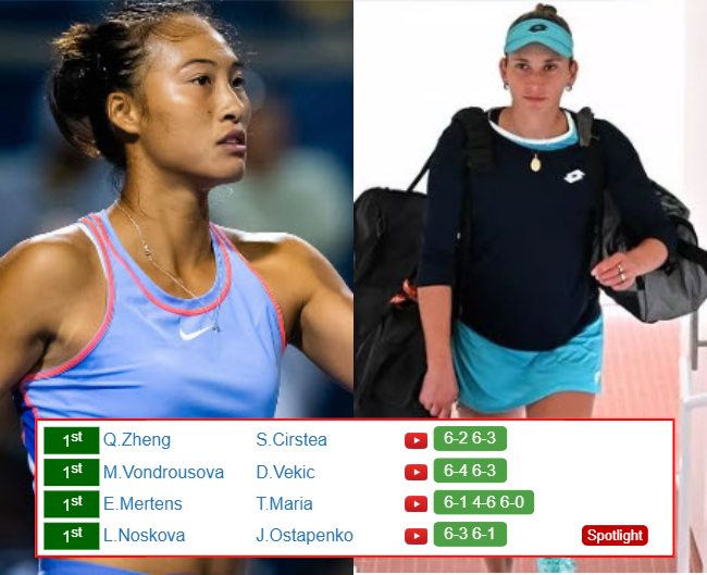 Qinwen Zheng Elise Mertens Who Win Info 1 Qinwen Zheng Elise Mertens who win info