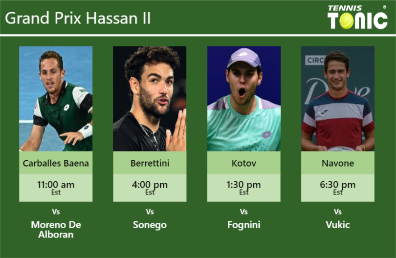 PREDICTION, PREVIEW, H2H: Carballes Baena, Berrettini, Kotov and Navone to play on CENTER COURT on Friday – Grand Prix Hassan II