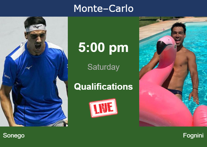 Saturday Live Streaming Lorenzo Sonego vs Fabio Fognini