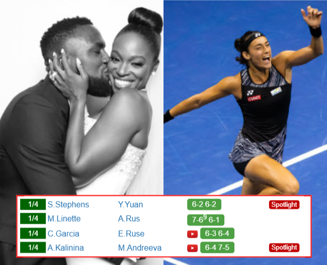 Sloane Stephens Caroline Garcia Who Win Info 1 Sloane Stephens Caroline Garcia who win info