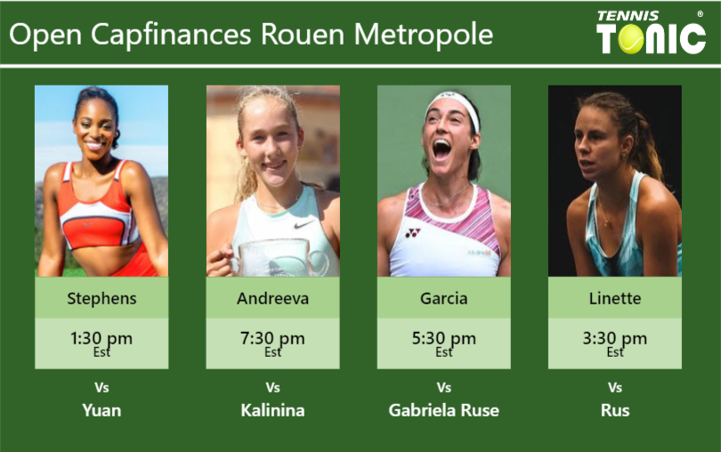 PREDICTION, PREVIEW, H2H: Stephens, Andreeva, Garcia and Linette to play on Centre Court on Friday – Open Capfinances Rouen Metropole