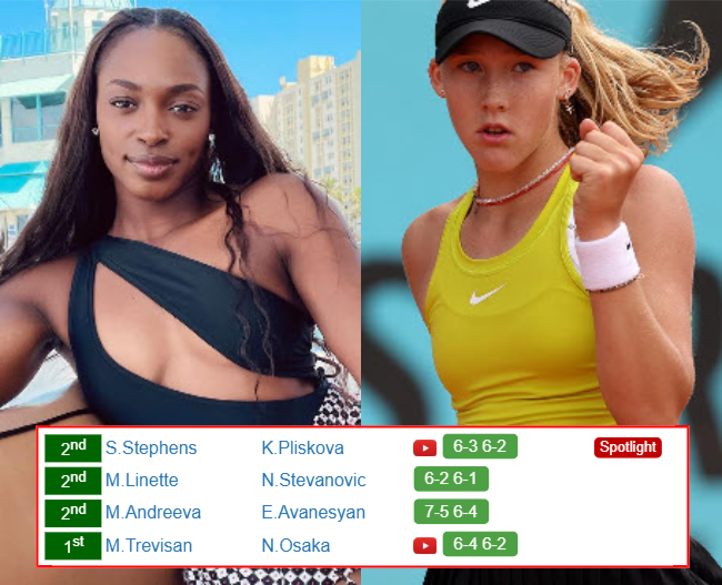 Sloane Stephens Mirra Andreeva who win info