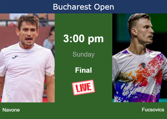 How to watch Navone vs. Fucsovics on live streaming in Bucharest on ...