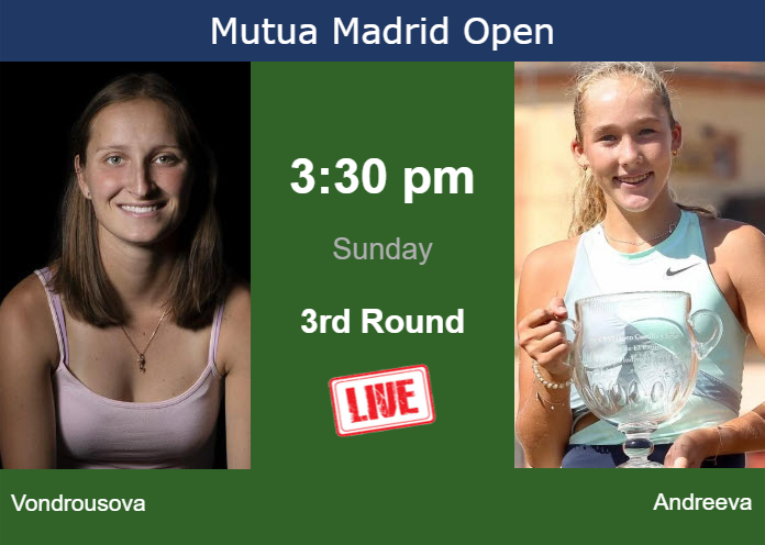 Sunday Live Streaming Marketa Vondrousova vs Mirra Andreeva
