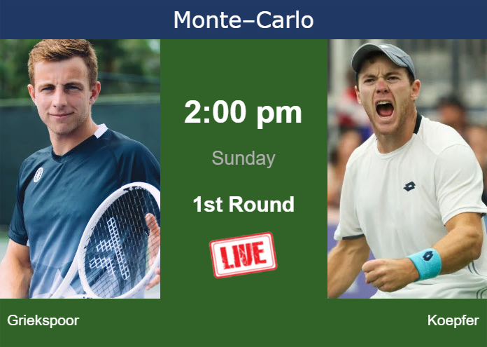 How to watch Griekspoor vs. Koepfer on live streaming in Monte-Carlo on Sunday