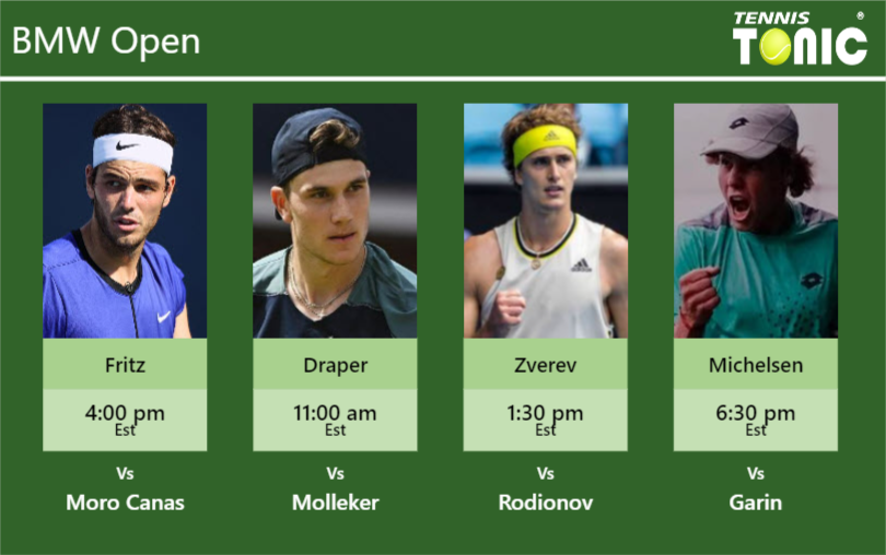 PREDICTION, PREVIEW, H2H: Fritz, Draper, Zverev and Michelsen to play on CENTER COURT on Wednesday – BMW Open