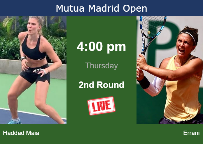 Thursday Live Streaming Beatriz Haddad Maia vs Sara Errani