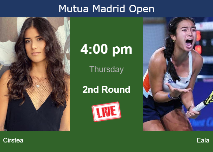 Thursday Live Streaming Sorana Cirstea vs Alexandra Eala