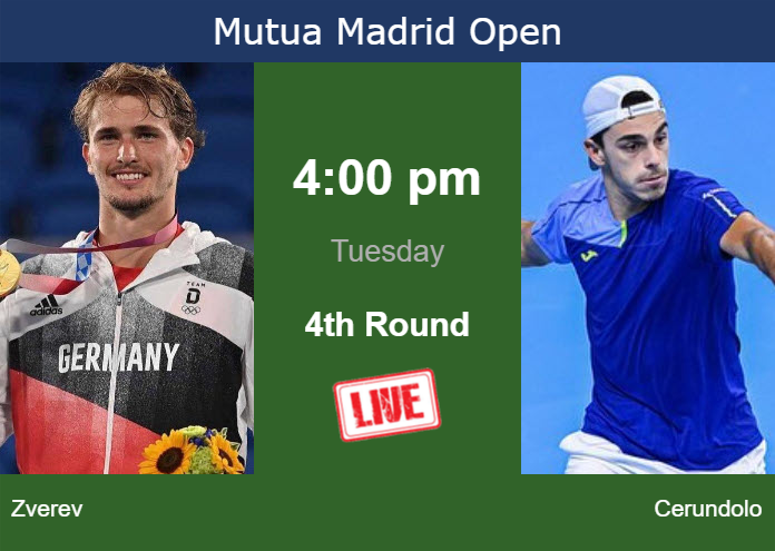 Watch Zverev vs Cerundolo Live Stream: Where to Catch the Action