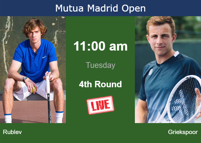 How to watch Rublev vs. Griekspoor on live streaming in Madrid on Tuesday