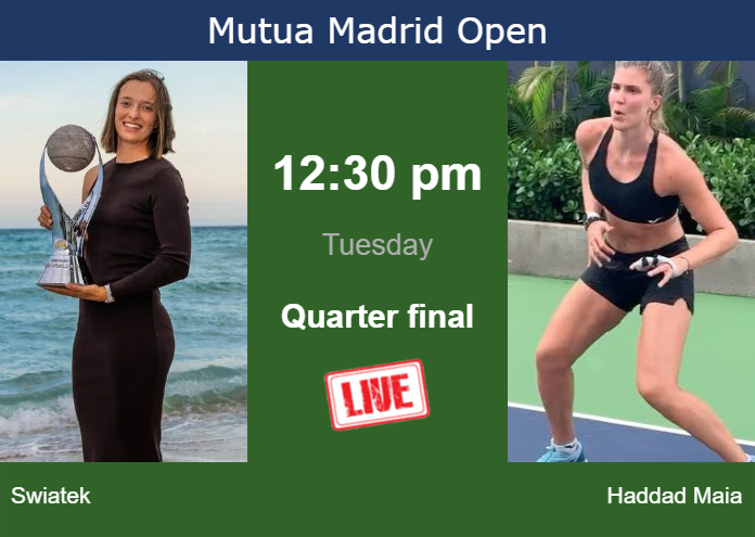 How to watch Swiatek vs. Haddad Maia on live streaming in Madrid on Tuesday