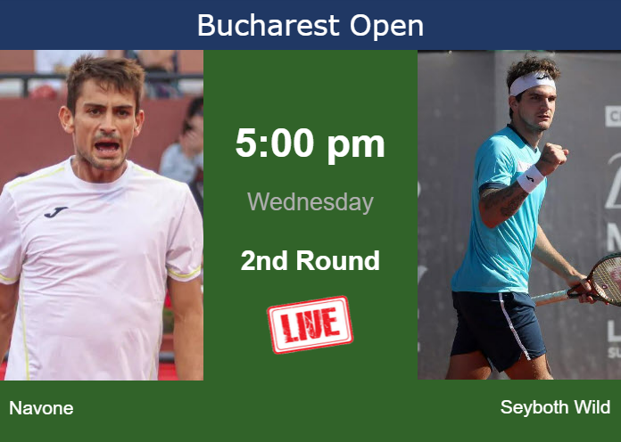 Tuesday Live Streaming Mariano Navone vs Thiago Seyboth Wild