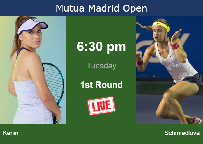 How to watch Kenin vs. Schmiedlova on live streaming in Madrid on Tuesday