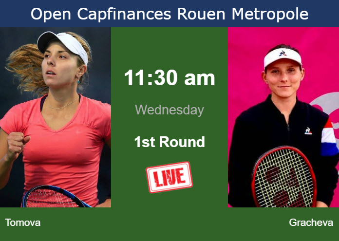 Tuesday Live Streaming Viktoriya Tomova vs Varvara Gracheva