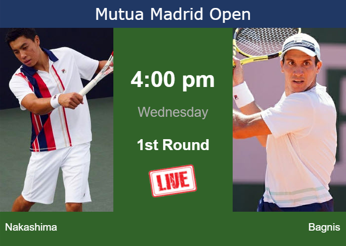 How to watch Nakashima vs. Bagnis on live streaming in Madrid on Wednesday Wednesday Live Streaming Brandon Nakashima vs Facundo Bagnis
