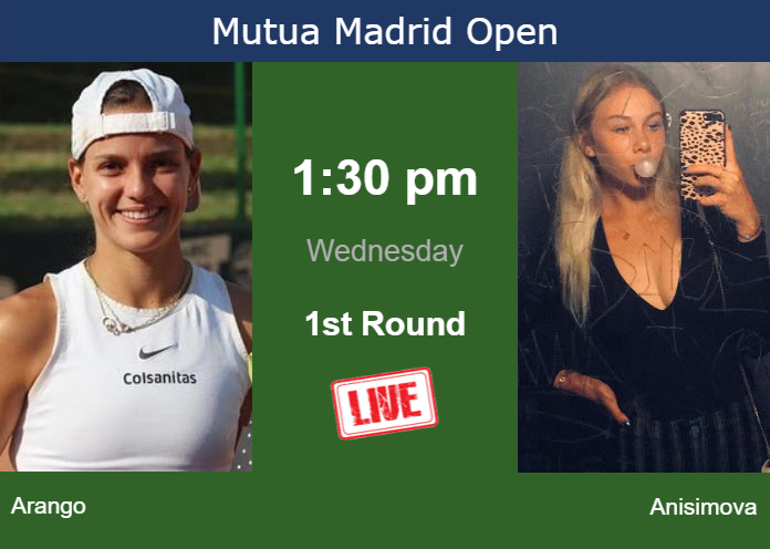 Wednesday Live Streaming Emiliana Arango vs Amanda Anisimova