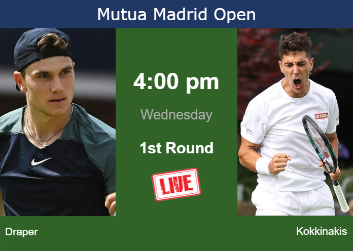 How to watch Draper vs. Kokkinakis on live streaming in Madrid on Wednesday