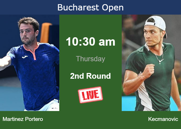 How to watch Martinez Portero vs. Kecmanovic on live streaming in Bucharest on Thursday