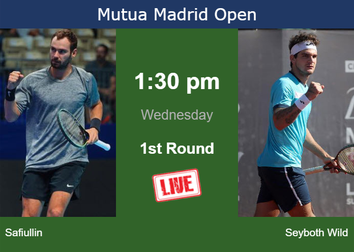 How to watch Safiullin vs. Seyboth Wild on live streaming in Madrid on Wednesday