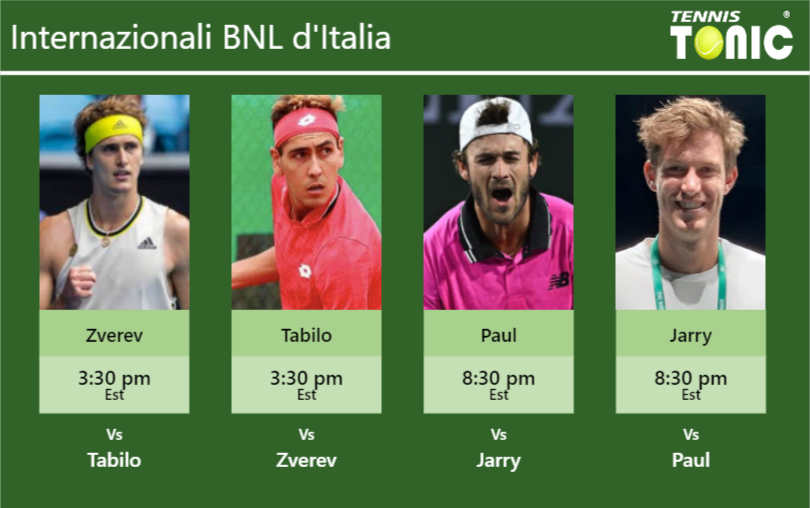 PREDICTION, PREVIEW, H2H: Zverev, Tabilo, Paul and Jarry to play on CENTER COURT on Friday – Internazionali BNL d’Italia