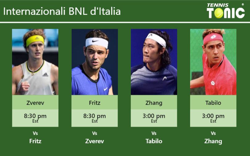 Alexander Zverev Taylor Fritz Zhizhen Zhang Alejandro Tabilo Stats Info 5c0ye2or95 Alexander Zverev-Taylor Fritz-Zhizhen Zhang-Alejandro Tabilo Stats info