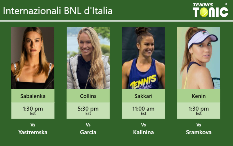 PREDICTION, PREVIEW, H2H: Sabalenka, Collins, Sakkari and Kenin to play on Sunday – Internazionali BNL d’Italia