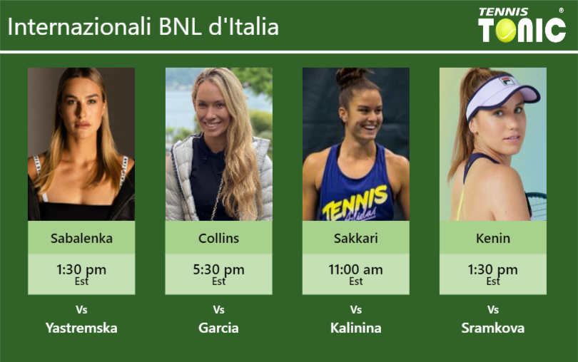 prediction-preview-h2h-sabalenka-collins-sakkari-and-kenin-to-play