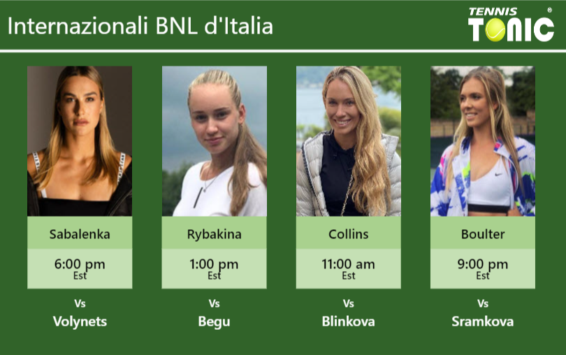 PREDICTION, PREVIEW, H2H: Sabalenka, Rybakina , Collins and Boulter to play on Friday – Internazionali BNL d’Italia