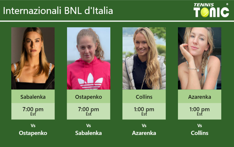 PREDICTION, PREVIEW, H2H: Sabalenka, Ostapenko, Collins and Azarenka to play on CENTER COURT on Wednesday – Internazionali BNL d’Italia