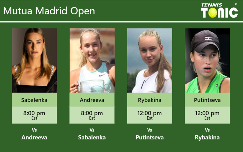 PREDICTION, PREVIEW, H2H: Sabalenka, Andreeva, Rybakina  and Putintseva to play on MANOLO SANTANA STADIUM on Wednesday – Mutua Madrid Open