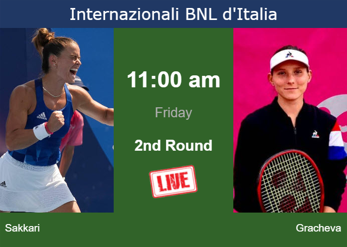Friday Live Streaming Maria Sakkari vs Varvara Gracheva