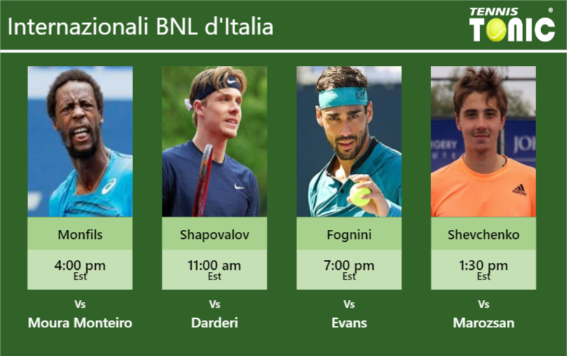 PREDICTION, PREVIEW, H2H: Monfils, Shapovalov, Fognini and Shevchenko to play on Wednesday – Internazionali BNL d’Italia