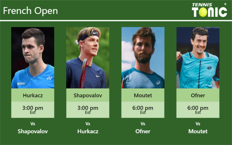 PREDICTION, PREVIEW, H2H: Hurkacz, Shapovalov, Moutet and Ofner to play on Court SIMONNE-MATHIEU on Friday – French Open