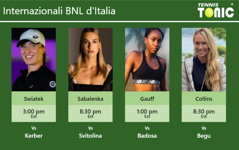 PREDICTION, PREVIEW, H2H: Swiatek, Sabalenka, Gauff and Collins to play on Monday – Internazionali BNL d’Italia