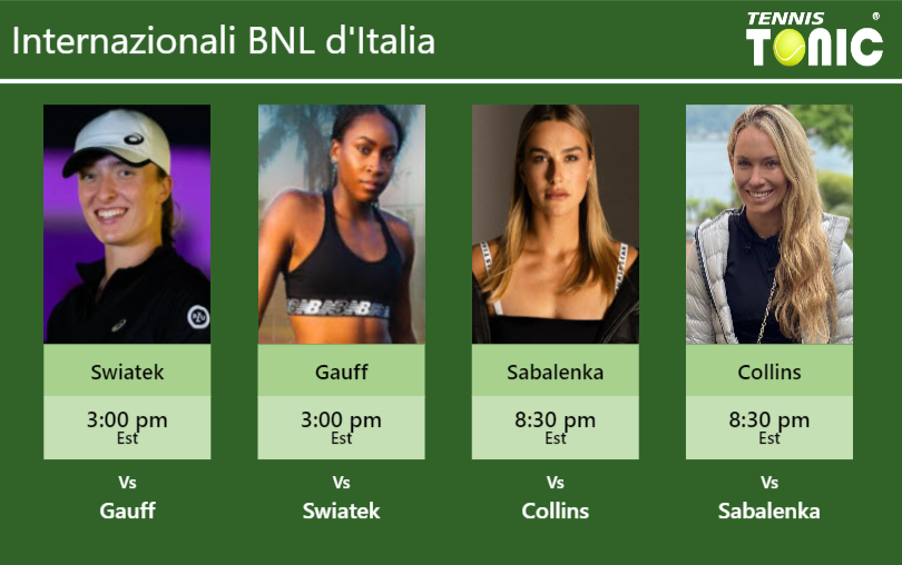 PREDICTION, PREVIEW, H2H: Swiatek, Gauff, Sabalenka and Collins to play on CENTER COURT on Thursday – Internazionali BNL d’Italia