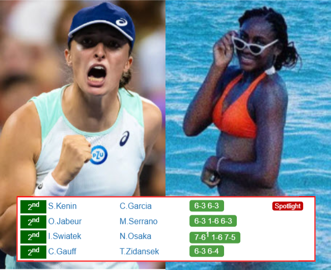 ROME RESULTS. Iga Swiatek, Cori Gauff, Naomi Osaka, Paula Badosa Gibert progress to the next round on Saturday