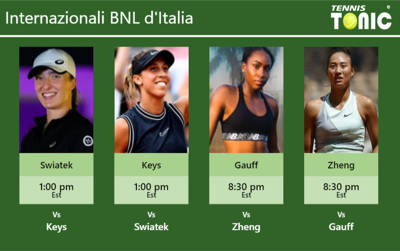 PREDICTION, PREVIEW, H2H: Swiatek, Keys, Gauff and Zheng to play on CENTER COURT on Tuesday – Internazionali BNL d’Italia