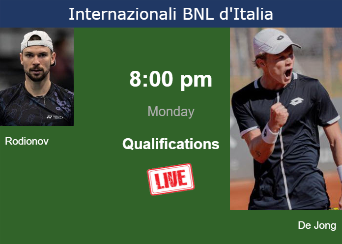 Monday Live Streaming Jurij Rodionov Vs Jesper De Jong Monday Live Streaming Jurij Rodionov vs Jesper De Jong