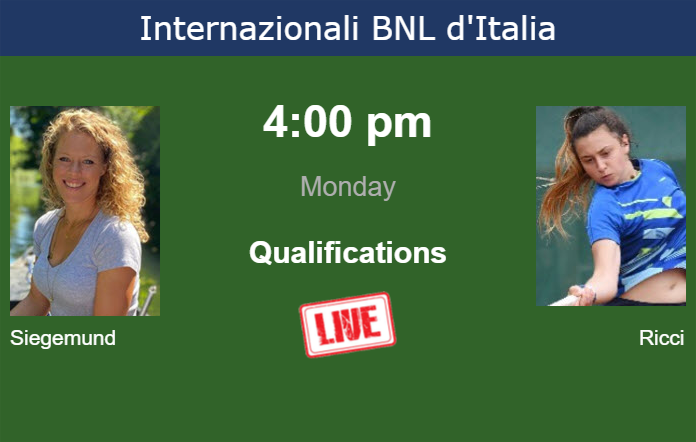 How To Watch Siegemund Vs. Ricci On Live Streaming In Rome On Monday ...