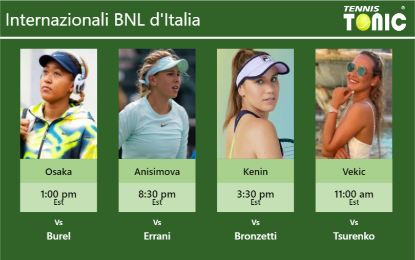 PREDICTION, PREVIEW, H2H: Osaka, Anisimova, Kenin and Vekic to play on Wednesday – Internazionali BNL d’Italia