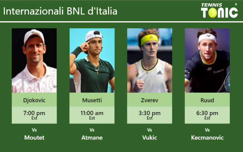 PREDICTION, PREVIEW, H2H: Djokovic, Musetti, Zverev and Ruud to play on Friday – Internazionali BNL d’Italia