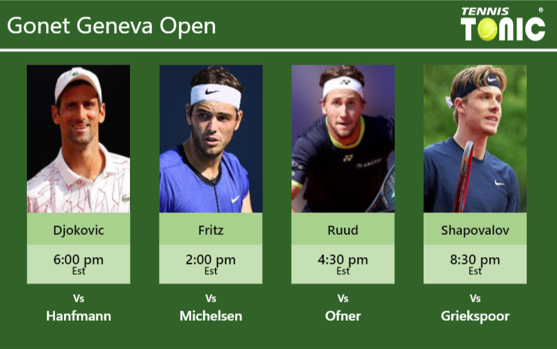 Novak Djokovic Taylor Fritz Casper Ruud Denis Shapovalov Stats Info Kg9pzzfd1f Novak Djokovic-Taylor Fritz-Casper Ruud-Denis Shapovalov Stats info