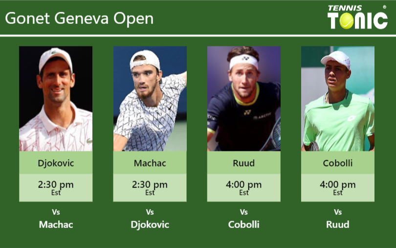 Novak Djokovic-Tomas Machac-Casper Ruud-Flavio Cobolli Stats info