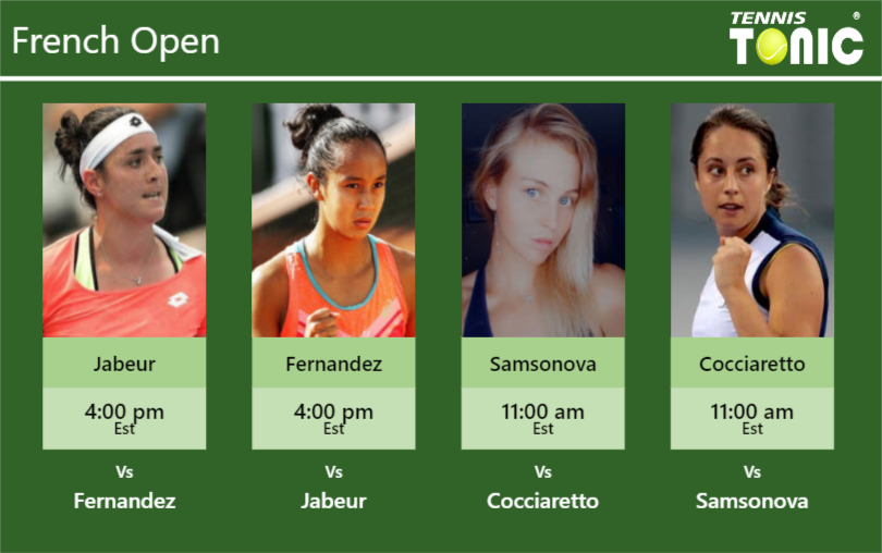 Ons Jabeur-Leylah Annie Fernandez-Liudmila Samsonova-Elisabetta Cocciaretto Stats info