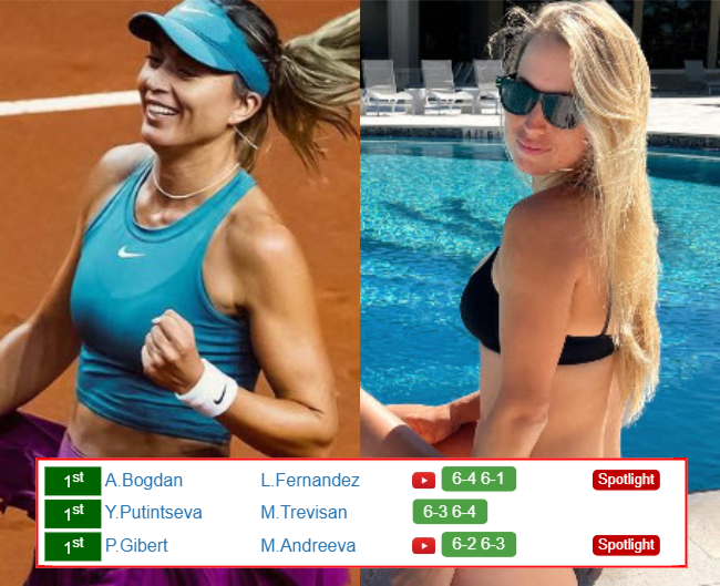 ROME RESULTS. Paula Badosa Gibert, Yulia Putintseva win, Leylah Annie Fernandez, Mirra Andreeva upset
