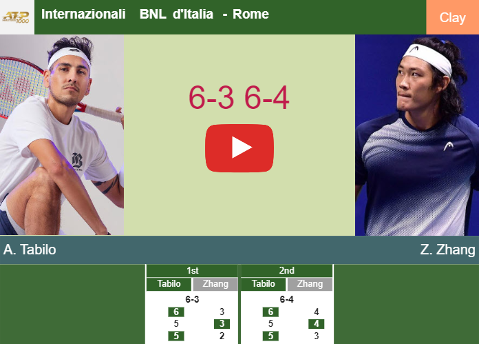 Alejandro Tabilo prevails over Zhang in the quarter to play vs Zverev or Fritz at the Internazionali BNL d’Italia. HIGHLIGHTS – ROME RESULTS